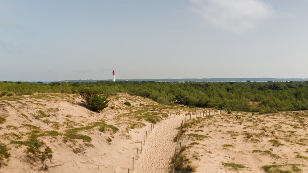 Hôtel des Dunes - Alentour